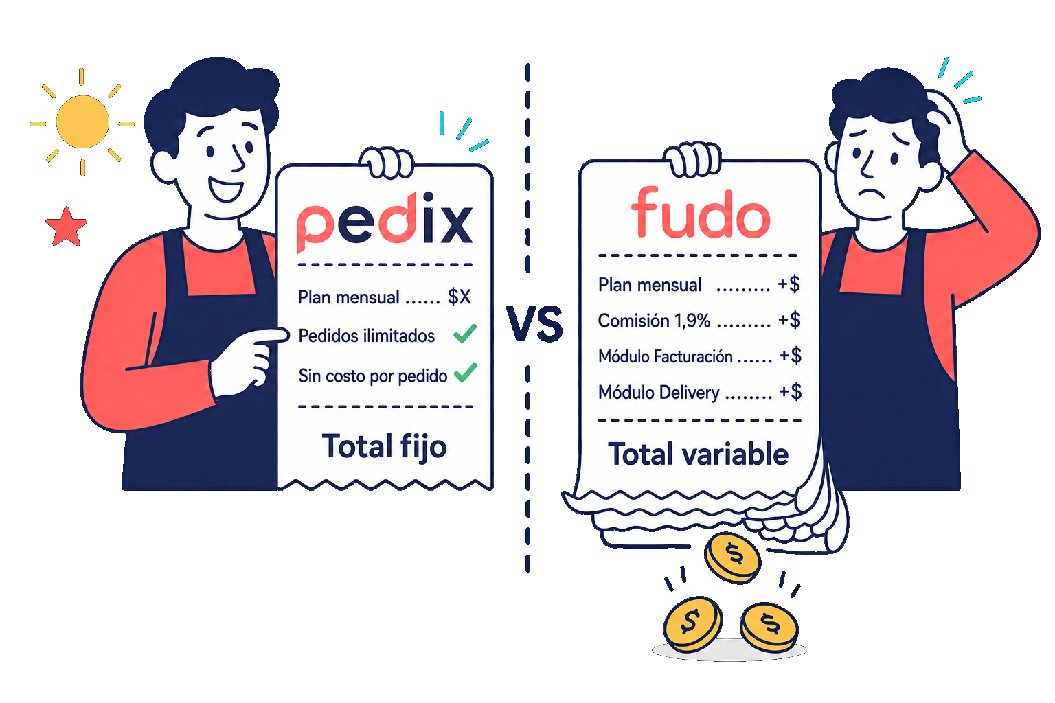 Pedix vs FUDO: tienda online sin comisión, AFIP y delivery integrado