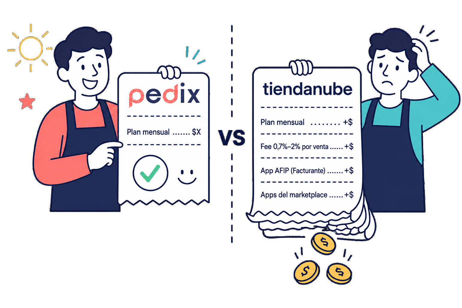 Pedix vs Tiendanube: sin fee sobre venta y AFIP incluida